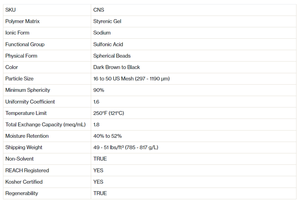 Data about the CNS Resin for water softening.