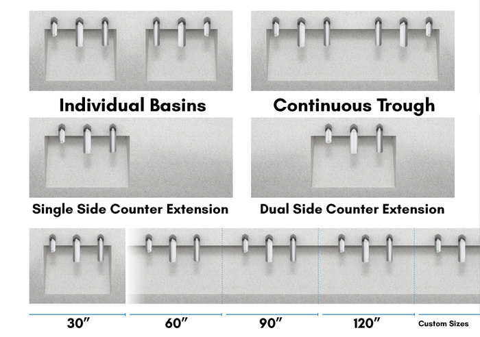 An illustration showing various basin configurations and counter arrangements - individual, double basins, side counter extensions, and various length counters.